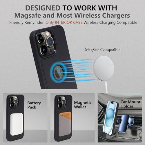 2 in 1 PU Leather for iPhone 13 PRO MAX Leather Case, Detachable Wallet Case with Card Holder, Removable Flip Cover with RFID Blocking, Stand Shockproof Phone Cover（Compatible with MagSafe） Black - color: Black, size: Iphone 13 pro max