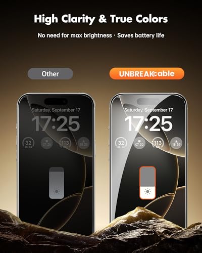 UNBREAKcable Privacy Screen Protector for iPhone 16 Pro Max, 2-Pack - size: iPhone 16 Pro Max
