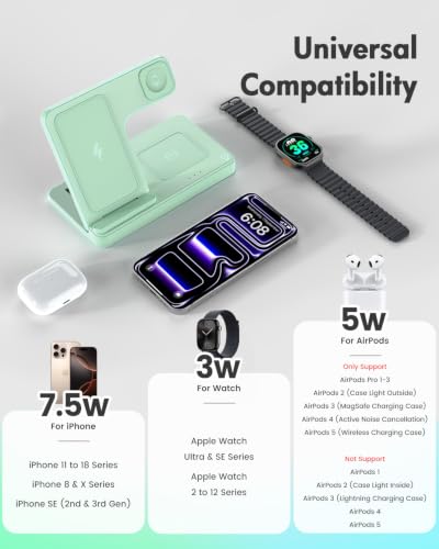 GETPALS Wireless Charger Phone Charging Station for Apple Multiple Devices - color: Light Green