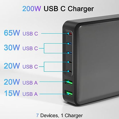200W USB C Charger, 7-Port Desktop USB C Charging Station, 65W Laptop Charger Compatible with MacBook Pro/Air,iPhone 16/15/14/Mini/Pro/13Pro Max/12