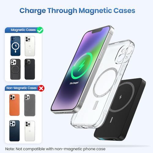 Magnetic Portable Charger 10800mah for Magsafe Battery Pack, Wireless Power Bank with 20W PD Fast Charging & LCD Display, Travel Essential Phone Battery Charger For iPhone 17/16/15/14/13/12 Series - color: Black