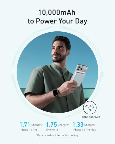 Anker MagGo Power Bank, 10,000mAh Qi2-Certified 15W Portable Charger | Slim and Fast MagSafe-Compatible Battery Pack, Ergonomic Design, for iPhone 16 / 15 / 14 / 13 Series and More - color: Green