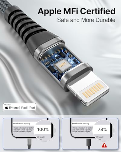 iPhone Charger [Apple MFi Certified] 2Pack 10FT Long Lightning Cable Fast Charging Nylon Braided iPhone Charger Cord USB Cable Compatible with iPhone 14 13 12 11 Pro Max XR XS X 8 7 6 Plus SE iPad - color: 3m gray