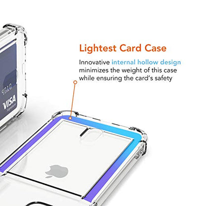 Upgrade Clear Card Case Compatible with iPhone 12/12 Pro 6.1 inch, Slim Fit Thin Protective Soft TPU Shock-Absorbing Wallet Case with Card Holder - size: iPhone 12 Pro