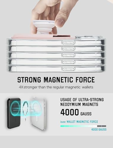 isee Magnetic Phone Wallet with Expanding Grip, Phone Card Holder Wallet with MagSafe, Wallet Compatible for iPhone 17/16/15/14/13/12 Series Holds 2 Cards (Gray) - color: Gray