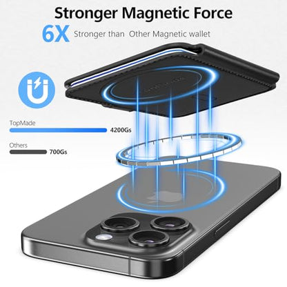 for MagSafe Wallet, Magnetic Phone Wallet RFID Blocking, 4 Card Holder - color: Black