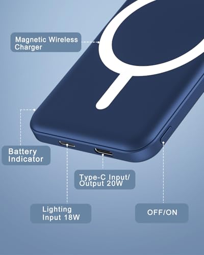 podoru for MagSafe Power Bank 5000mAh, Ultra-Slim Magnetic Portable Charger - color: Dark Blue