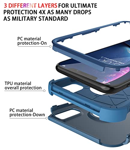 Diverbox for iPhone Xr Case [Shockproof] [Dropproof] [Dust-Proof],Heavy Duty Protection Phone Case Cover for Apple iPhone XR - color: Blue-3in1