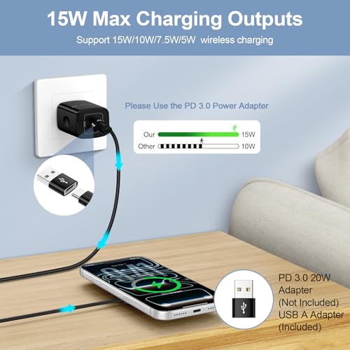 Samsung S26 Ultra Wireless Charger Fast Charging Pad Magnetic Charger for Samsung Galaxy S26 Plus/S25 Ultra/S24/S23/S22/2Pack 15W Fast Magsafe Charger Pad with USB A Adapter for iPhone 17 Pro/16/15/14 - color: Black