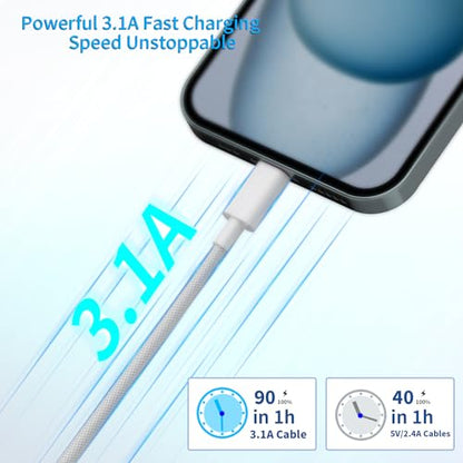[Apple MFi Certified] iPhone 14 Car Carplay Cable Lightning Cable, Woven 3Pack 6Ft USB A to Lightning 60W Fast Car Charger Nylon Braid Cord Screen Sync for iPhone 14/13/12/11/XS/SE/8/7, iPad, Airpods