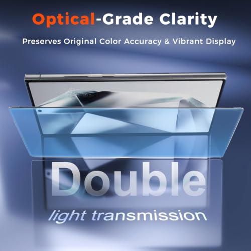 Fotbor [3+3 Pack Anti Blue Light Screen Protector for Samsung Galaxy S24 Ultra with 3 Pack Camera Lens Protector, [Alignment Frame] 9H Hardness, Easy Install, Ultrasonic Fingerprint Compatible - size: Samsung Galaxy S24 Ultra - 6.8 inch