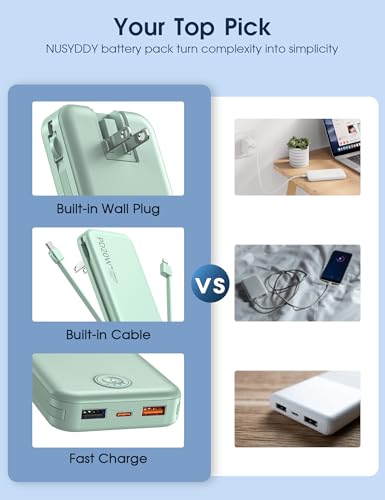 Nusyddy Portable Charger 10000mAh Fast Charging w/Built-in Wall Plug Green - color: Lime
