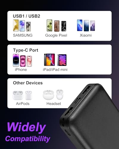 Miady 4-Pack Bulk 5000mAh + 20000mAh Portable Chargers