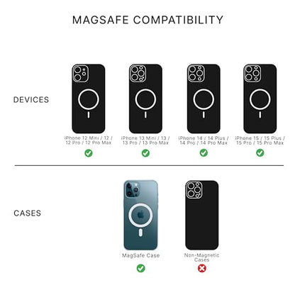 PopSockets Car Vent Phone Mount for MagSafe- Black Vent Mount - color: Black Vent Mount, style: MagSafe Mount