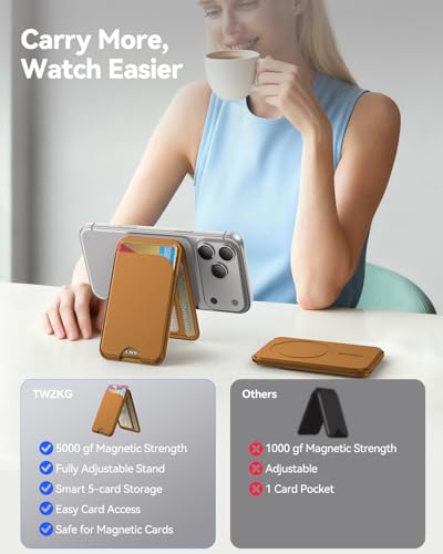 TWZKG for MagSafe Wallet, 5 Cards Holder with Stand, Magnetic Phone Wallet Stand for iPhone 17/16/15/14/13/12 Pro Max Air Plus Series, RFID Blocking Vegan Leather,Brown - color: Brown