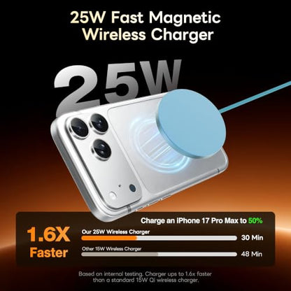 MagSafe 25W Magnetic Wireless Charger Fast Charging Pad for iPhone - color: Blue