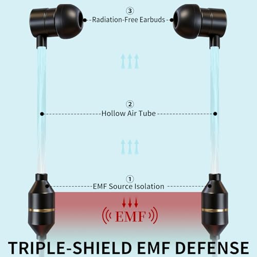 3.5mm Air Tube Headphones – Wired Earbuds with Anti Radiation EMF Free Technology, Noise Cancelling Mic, Volume Control – Zero EMF for Office, Gaming, Travel – In Ear Comfort for Laptop, Smartphone