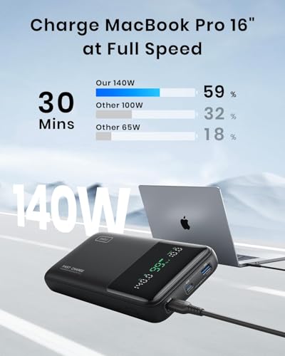 INIU Laptop Power Bank, Compact 27000mAh 140W Fast Charging Battery Pack