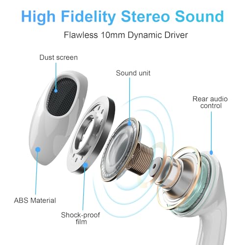 Wired Earbuds 2 Pack, Earbuds HiFi Stereo Wired Earphones Headphones with Microphone Volume Control Compatible with iPad, Laptop, MP3, Android Smartphones, Fits All 3.5mm Jack Device - color: Off-white