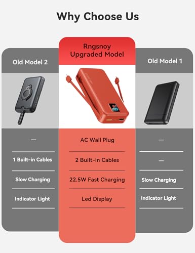 Portable Charger 20000mAh 22.5W w/Built-in Cable & Wall Plug Red - color: Ruby