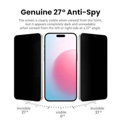 For iPhone 16 Pro Max [Upgraded 27°] Privacy Screen Protector [2 PACK][High Touch Sensitivity][Anti-Spy PET Film][Easy Installation with Alignment Jig][Scratch Self-Healing] - size: iPhone 16 Pro Max