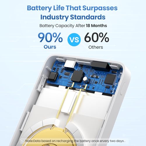Magnetic Portable Charger 10800mah for Magsafe Battery Pack, Wireless Power Bank with USB C in&out PD Fast Charging,Travel Essential Phone Battery Charger For iPhone 17/16/15/14/13/12 Series-White - color: White