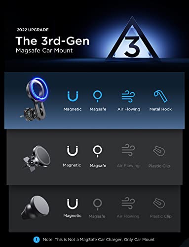 LISEN for Magsafe Car Mount, Strong Magnets Magnetic Phone Holders for Your Car, 360 Degree Adjustable Air Vent Hands Free Car Phone Holder Fit for iPhone 17-12 & All Smartphones, Blue - color: Blue