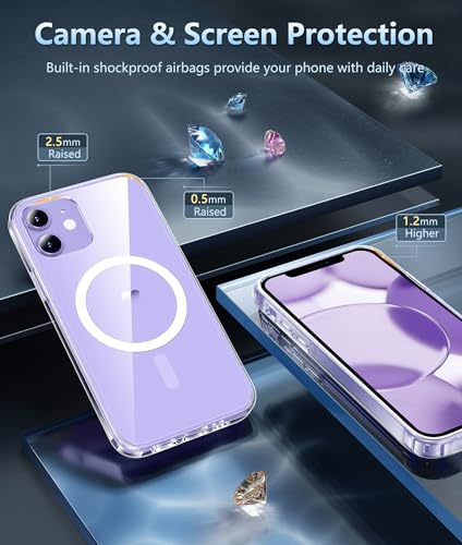 for iPhone 12/12 Pro Protective case Magnetic Phone case Compatible with Magsafe Slim Anti Yellowing Military Grade Anti Drop Protection Sturdy Protective Transparent Cover - color: Clear, size: iPhone 12/12PRO