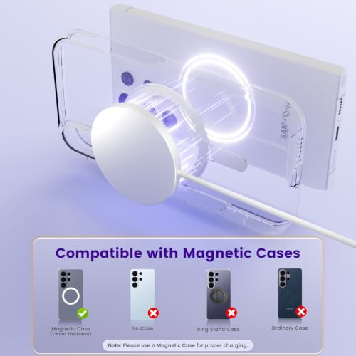 15W Magnetic Fast Charging Pad, Wireless Charger for Samsung & Android - color: (for Samsung) White*2