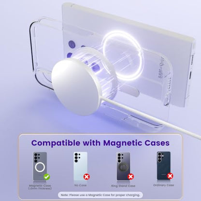 15W Magnetic Fast Charging Pad, Wireless Charger for Samsung & Android - color: (for Samsung) White*2