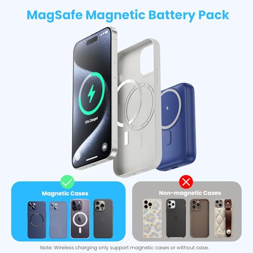 Magnetic Portable Charger with Apple-Watch Charger,10800mAh 25W PD Fast Charging Wireless Power Bank,4 Outputs Travel Essential Battery Pack for Magsafe,iPhone 17/17 Pro Max/16/15/14/13/12 All Series - color: Blue