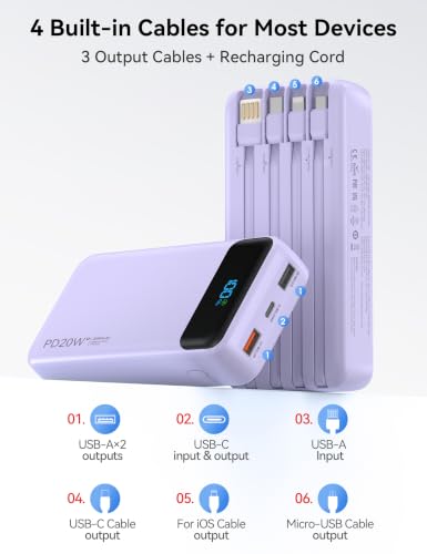 Nusyddy Portable Charger 20000mAh with 4 Built-in Cables & 6 Outputs Purp. - color: Violet