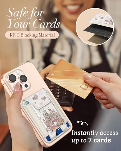 Shorogyt Compatible with Magsafe Wallet with Flap Cover, Castle - color: Castle