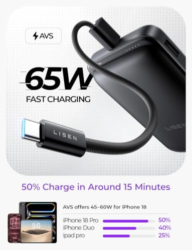 LISEN QI2.2 25W Magnetic Portable Charger for iPhone 18 Pro Max [65W & Low-Temp] Power Bank Wireless Charger Battery Pack,10000mAh 65W USB C Fast Charging Power Bank for iPhone Duo 18 Pro 17-12,P604 - color: Anthracite Black