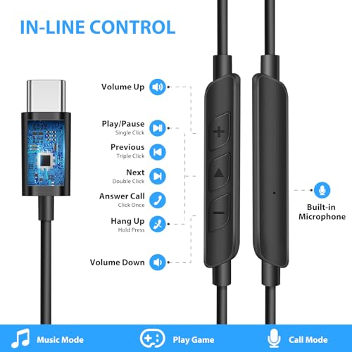 ASKUBSKU USB C Headphones Over Ear Hooks for Samsung S26 Ultra S25 S24 S23