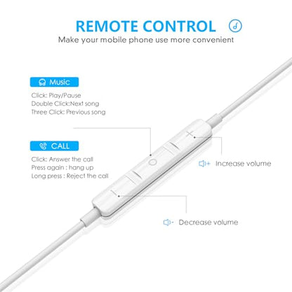 Wired iPhone Earbuds/Headphones/Earphones with 3.5mm for iPhone,iPad
