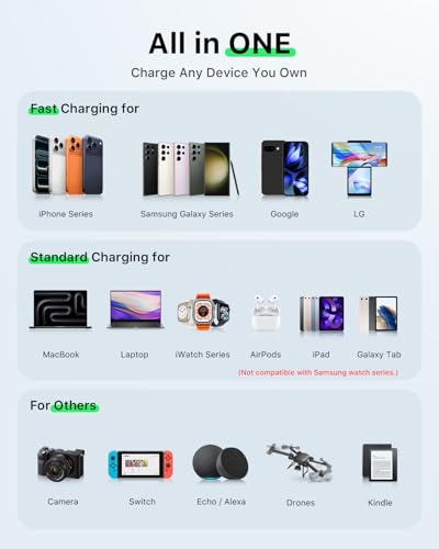 HERRBOLAI 30W 3 in 1 Retractable Charger, Wall Charger Block Fast Charging with Triple Retractable Charging Cables, Portable Travel Charger for iPhone 17-8, for Apple Watch, Air Pods, Samsung, iPad