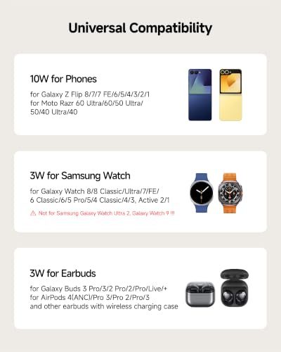3-in-1 Wireless Charger for Z Flip 8/7, Charging Station for Galaxy Watch 8