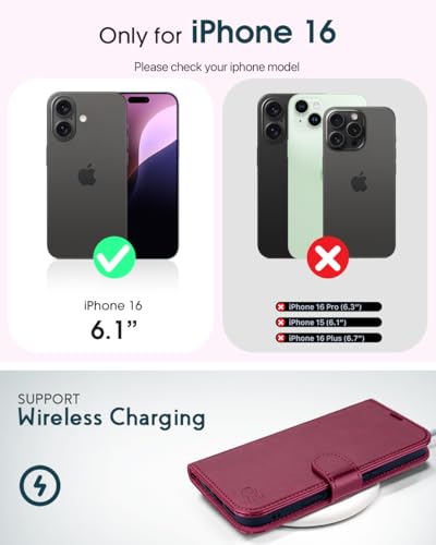 OCASE for iPhone 16 Wallet Case, PU Leather Crossbody Phone Case with Removable Shoulder Strap, Kickstand, RFID Blocking Card Slots, Flip Folio Phone Cover 6.1 Inch 2024, Burgundy - color: Burgundy, size: iPhone 16