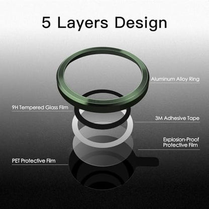 JETech Camera Lens Protector for iPhone 13 Pro Max/13 Pro, Alpine Green - color: Alpine Green