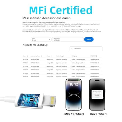 for Extra Long 10FT USB C to Lightning Cable 27W with PD Charger 1 Pack