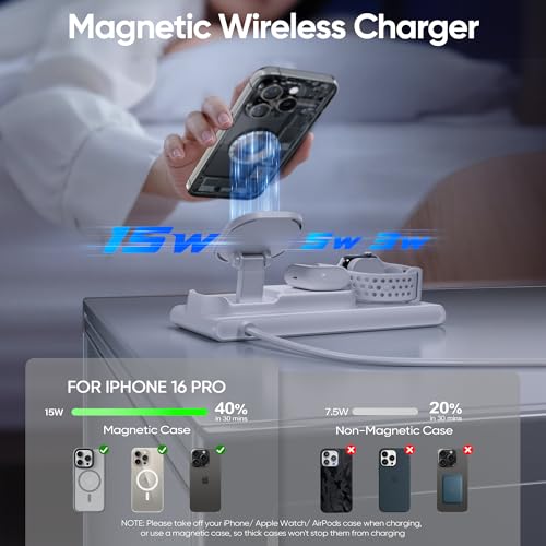 7-in-1 Wireless Charging Station for Apple Devices, ACOZVIN Magnetic Wireless Charger &4 USB Ports(PD65W USB-C), 5FT Cord Flat Plug, Foldable Charger Stand for MacBook,iPhone 16/15/14, iWatch &AirPods