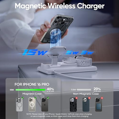 7-in-1 Wireless Charging Station for Apple Devices, ACOZVIN Magnetic Wireless Charger &4 USB Ports(PD65W USB-C), 5FT Cord Flat Plug, Foldable Charger Stand for MacBook,iPhone 16/15/14, iWatch &AirPods