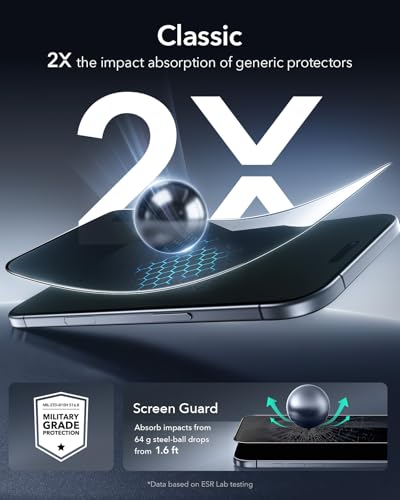 ESR 3 Pack for iPhone 16 Pro Max Privacy Screen Protector, Align Frame