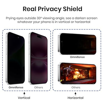 4 Way 360° Privacy Glass Screen Protector for iPhone 16 Pro, Horizontal and Vertical Anti Spy Tempered Glass Screen Film for Apple iPhone 16 Pro [6.3”] - size: iPhone 16 Pro - Gen 1