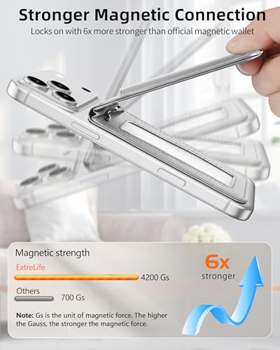 For Magsafe Wallet with Money Clip, 5 Card Holder, Adjustable Stand | Strongest Magnetic Wallet for iPhone 17/16/15/14/13/12 Series, ID Window, RFID Blocking, Not for 13/12 Mini, Light Gray - color: Haze Gray