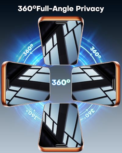 OMOTON 360° Privacy Screen Protector for iPhone 17 Pro Max, 4 Way Anti-Spy - size: iPhone 17 Pro Max