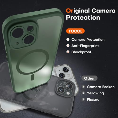 TOCOL for iPhone 15 Case, Compatible with MagSafe, Alpine Green - color: Alpine Green, size: Iphone 15