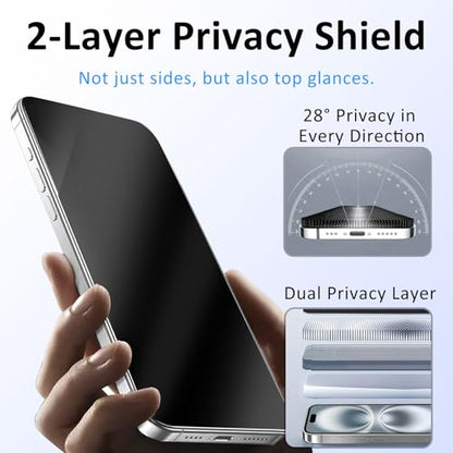 2 Pack 360° Privacy Screen for iPhone 16/15/15 Pro,Easy Install - size: 16/15/15 Pro