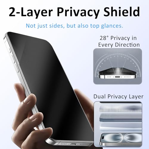 2 Pack 360° Privacy Screen for iPhone 16/15/15 Pro,Easy Install - size: 16/15/15 Pro